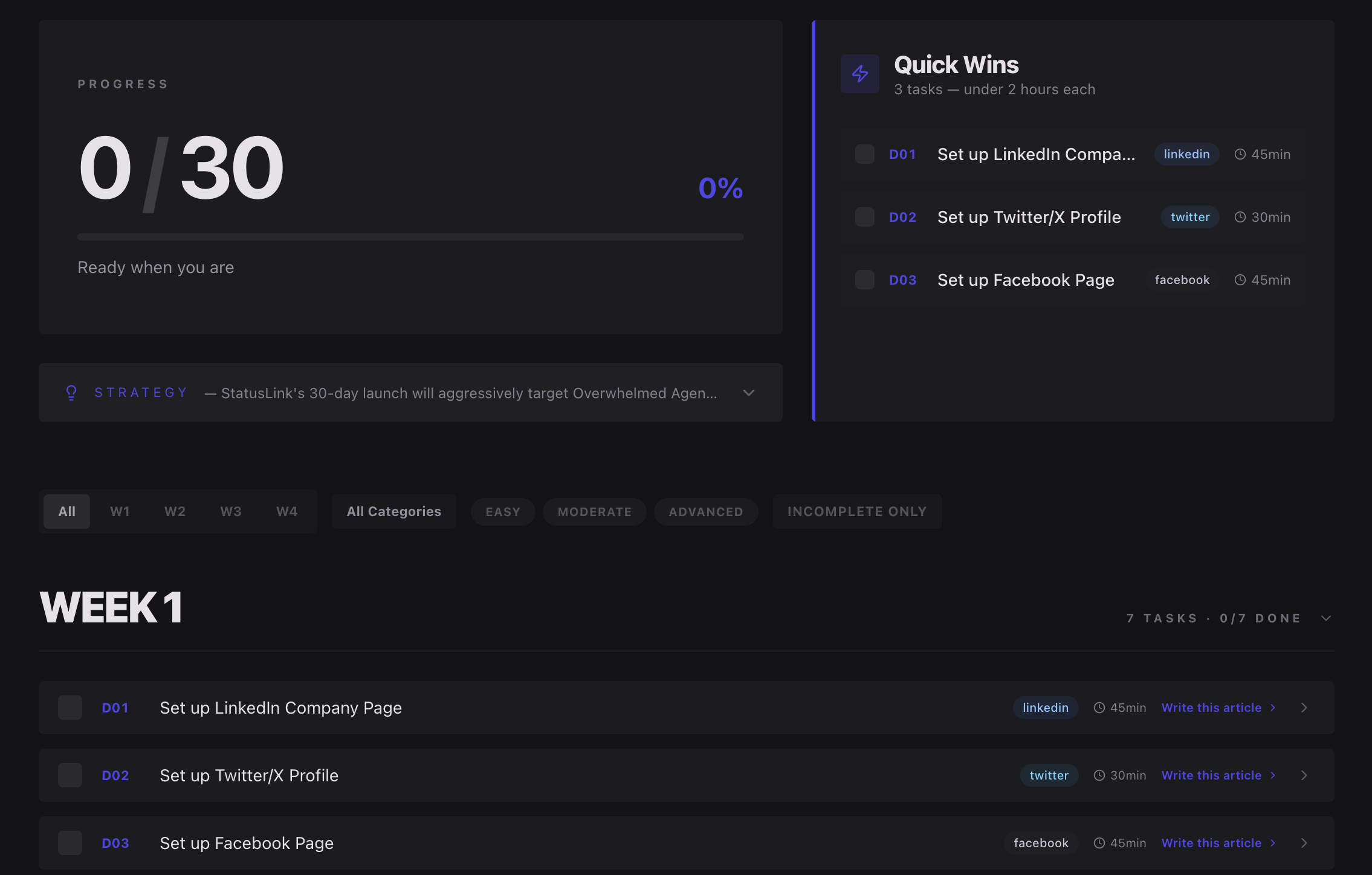 I Built SivonHQ: An AI Marketing Kit Generator in Minutes 2 SivonHQ 30-day launch plan dashboard showing progress tracker, quick wins panel, and a week-by-week breakdown of marketing tasks across LinkedIn, Twitter/X, and Facebook